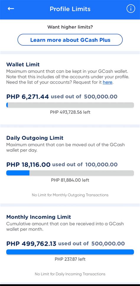 gcash 8k limit|Profile Limit Calculator – GCash.